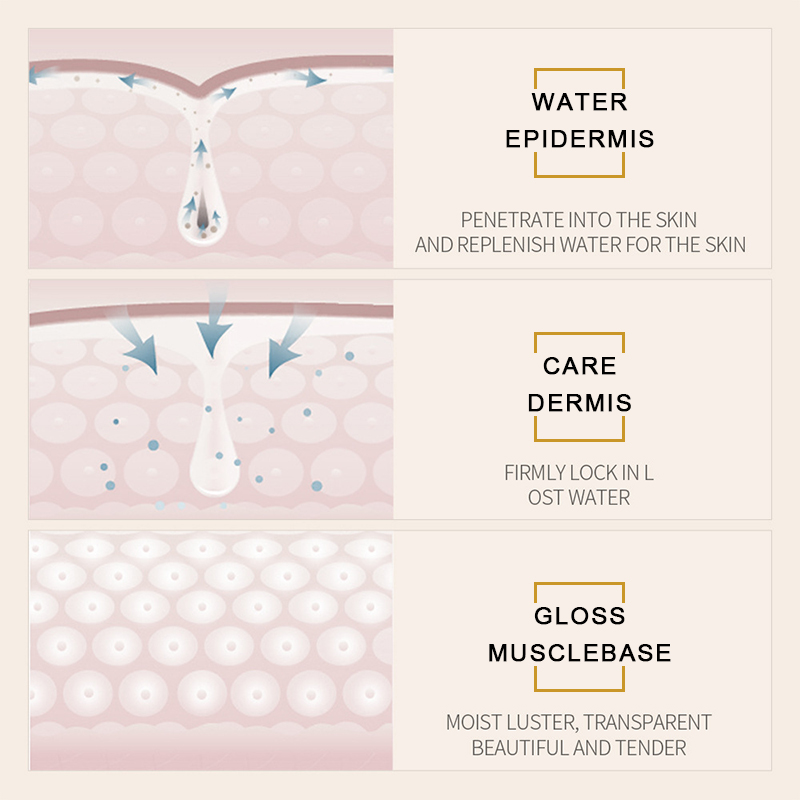 Bioaqua Rice Raw Pulp Essence (Hyaluronic Acid)