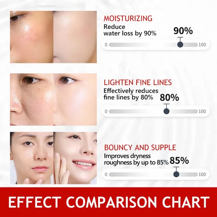 Kojic Acid Essence Toner Repair & Brighten