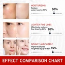 Kojic Acid Essence Toner Repair & Brighten