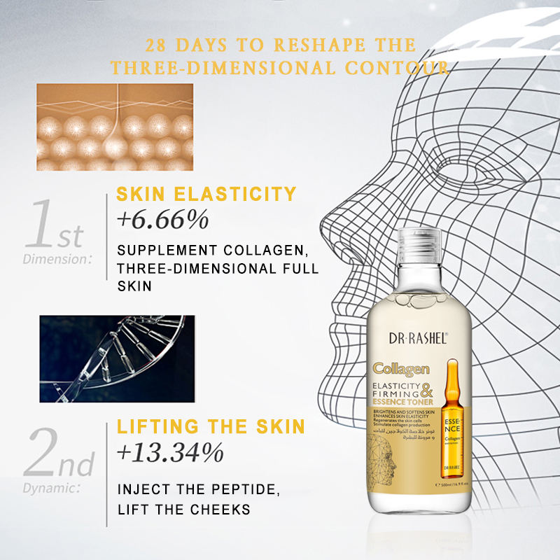 DR.RASHEL COLLAGEN ELASTICITY & FIRMING ESSENCE TONER