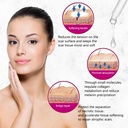 AICHUN BEAUTY REMOVE SCARS WHITENING FACIAL SERUM KOJIC ACID & VITAMIN E