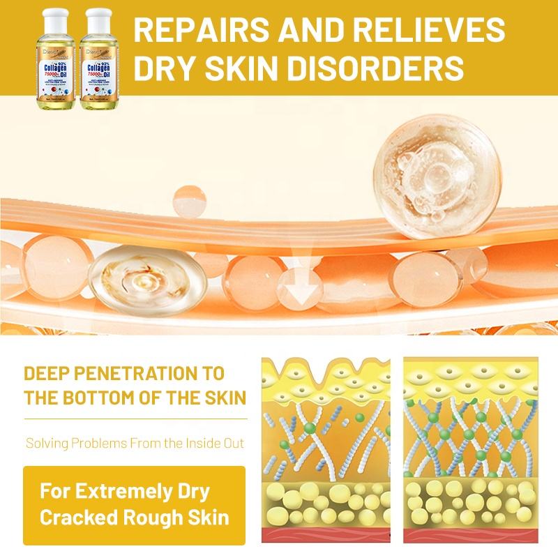 Disaar Collagen oil Anti Aging & Lighten Fine Lines